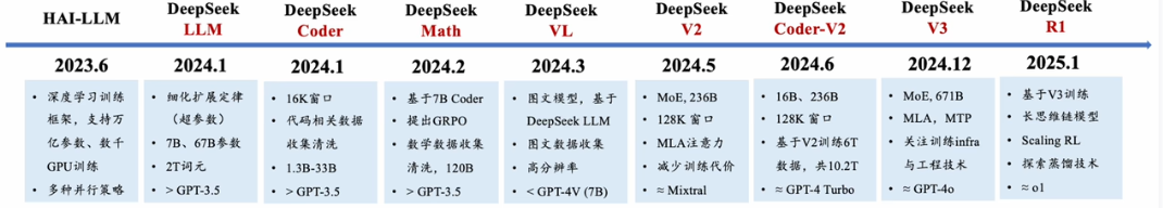 image-20250612182146103